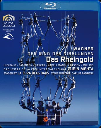 Wagner: Das Rheingold