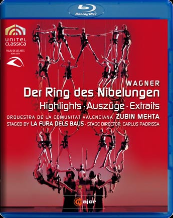 Der Ring – Highlights