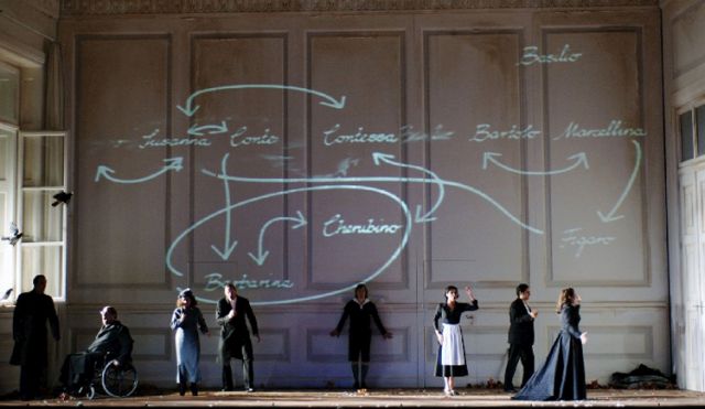 Le Nozze di Figaro (The Marriage of Figaro) (Mozart 22)